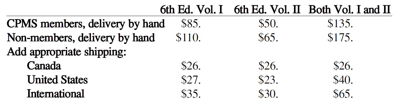 Canadian Paper Money Society Note Registry
